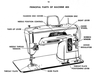 Singer Model 403A Sewing Machine Parts: Original and Replacement